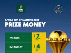 AFCON FALL-OUT: Controversial Questions Erupt Over Super Eagles’ Runners-up Prize Money