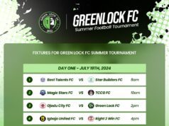 Green Lock FC Scouting Programme: Best Talent FC Set To Challenge Others In Ikenne