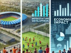Evaluating The Integrity Of Data In Nigeria’s National Sports Policies – Monday Nas Ozoya