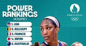 D’Tigress Ranked 12th in Latest Power Rankings Ahead of Paris Olympics