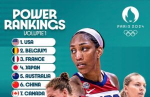 D’Tigress Ranked 12th in Latest Power Rankings Ahead of Paris Olympics