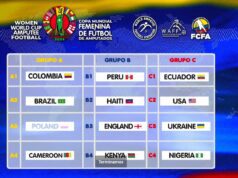 Breaking: Nigeria Draws Tough Opponents In Maiden Women’s Amputee Football World Cup