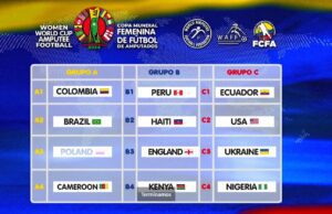 Breaking: Nigeria Draws Tough Opponents In Maiden Women’s Amputee Football World Cup