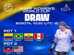 Nigeria In Pot 4 As First Ever WAFF Women’s World Cup Draws Hold In Colombia