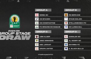 Enyimba FC Drawn into Tough CAF Confederation Cup Group