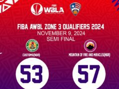 Resilience MFM Ends Customs Unbeaten Streak To Pick Final Ticket