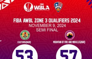 Resilience MFM Ends Customs Unbeaten Streak To Pick Final Ticket