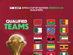 TotalEnergies CAF AFCON 2025: 24 Nations Confirmed For Morocco finals