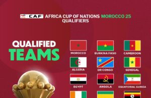 TotalEnergies CAF AFCON 2025: 24 Nations Confirmed For Morocco finals