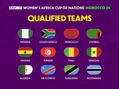 Super Falcons To Avoid South Africa, Morocco In Group Stage As CAF Announce 2024 WAFCON Draws Procedures