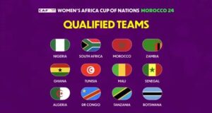 Super Falcons To Avoid South Africa, Morocco In Group Stage As CAF Announce 2024 WAFCON Draws Procedures