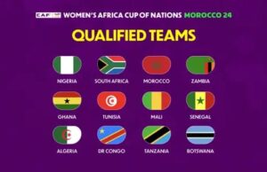 Super Falcons To Avoid South Africa, Morocco In Group Stage As CAF Announce 2024 WAFCON Draws Procedures