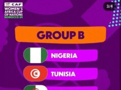 13th Women AFCON: Super Falcons To Face Tunisia, Algeria, Botswana