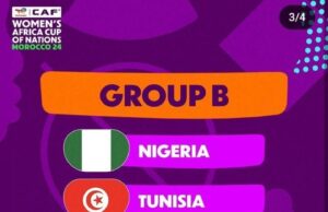 13th Women AFCON: Super Falcons To Face Tunisia, Algeria, Botswana