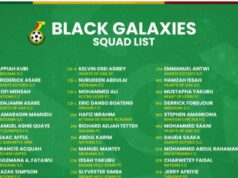 2025 CHAN Qualifiers: Ghana Invites 32, Intensifies Preparations Ahead Of Super Eagles Clash