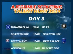 Ajegunle Scouting Talent Hunt 2024: Bazuaye’s Brace Earns Best Talent 2-2 Draw against MEES Palace
