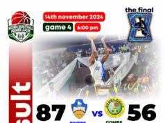 NBBF Premier League Final 8: How Hoops N’ Read Destroy Kano Pillars On Match Day 1 Of the NBBF Final 8