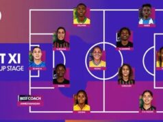 CAF picks Two Edo Queens Players As Technical Study Group Announce Best 11 of CAF Women’s Champions League Group Stages
