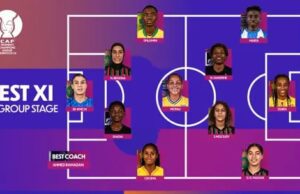 CAF picks Two Edo Queens Players As Technical Study Group Announce Best 11 of CAF Women’s Champions League Group Stages