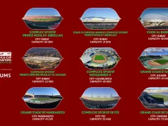 CAF Announces Host Cities and Stadiums for TotalEnergies CAF Africa Cup of Nations Morocco 2025