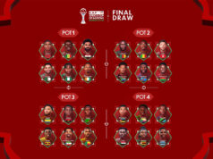 TotalEnergies CAF Africa Cup of Nations Morocco 2025: Final Draw Pots and Procedure Unveiled