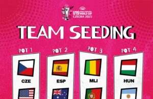 FIBA U19 Women’s World Cup 2025: Nigeria to Learn Group Opponents On February 4
