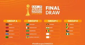 2025 CHAN: Nigeria To Face Defending Champions Senegal, Two Others In Group D
