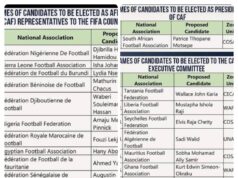 CAF Elections: Pinnick Makes Final List For FIFA Council As Eto’o Misses Out