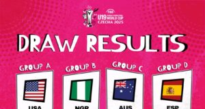 Nigeria Draws Portugal, Two Other Countries As Draws For FIBA U19 Women’s Basketball World Cup Hold In Czechia
