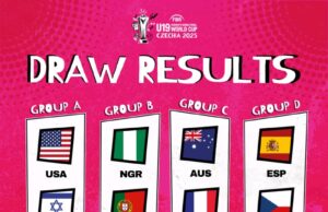 Nigeria Draws Portugal, Two Other Countries As Draws For FIBA U19 Women’s Basketball World Cup Hold In Czechia