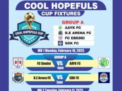 Cool Hopefuls Cup: Organizers Unveil Groupings And Exciting Match Schedule