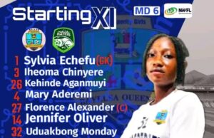 NWFL: Bayelsa Queens Down Hard Fighting Naija Ratels FC