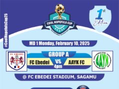 Cool Hopeful Cup Kicks Off February 10 With Exciting Opener