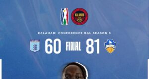 BAL: Ferocious Defense Secures Rivers Hoopers’ Season Opener Victory