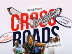Showtime Flag Football Midseason Clash: Can Anyone Stop LA Knights & Warriors?