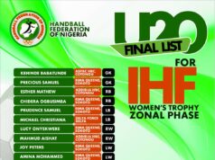 Nigeria’s Under 18 and 20 Women Handball Coaches Release Final Team Lists Ahead of IHF Women’s Trophy Zonal Phase Championship