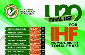 Nigeria’s Under 18 and 20 Women Handball Coaches Release Final Team Lists Ahead of IHF Women’s Trophy Zonal Phase Championship