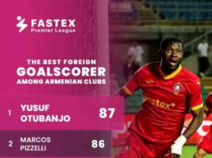 Yusuf Otubanjo Makes History as Armenia’s Most Prolific Foreign Goal Scorer