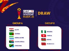 CAF U20 AFCON New Draws: Nigeria Draws Morocco Again
