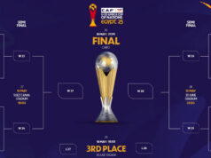 TotalEnergies CAF U-20 Africa Cup of Nations Egypt 2025 Quarter-final Lineup Confirmed