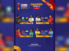 World Cup Tickets At Stake As Africa’s Best Collide In U20 AFCON Quarter-Finals