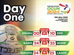 Lagos, Niger Secure Narrow Wins as Handball Action Begins at Gateway Games 2025