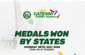 Gateway Games 2024: Delta Leads Medal Table as Competition Heats Up