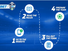 Guide For Team Captains: How To Apply For 1xCup 2025 And Make Yourself Known