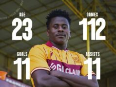 Muhammad Said Completes Move From Viborg To Scottish Premiership’s Motherwell