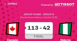 Just-In: Canada Drain D’Tigress, Set All-Time U19 Triples Record At FIBA U19WWC
