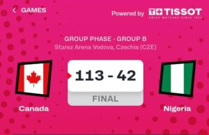 Just-In: Canada Drain D’Tigress, Set All-Time U19 Triples Record At FIBA U19WWC