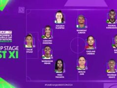 AFCON 2024: Two Super Falcons Make Best XI Of Group Stage As CAF Recognizes Top Performers