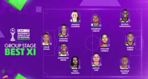 AFCON 2024: Two Super Falcons Make Best XI Of Group Stage As CAF Recognizes Top Performers