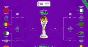 WAFCON 2024: Ghana, South Africa, Mali Grab Quarter Finals Ticket as Knock Out Phase Begins on Friday